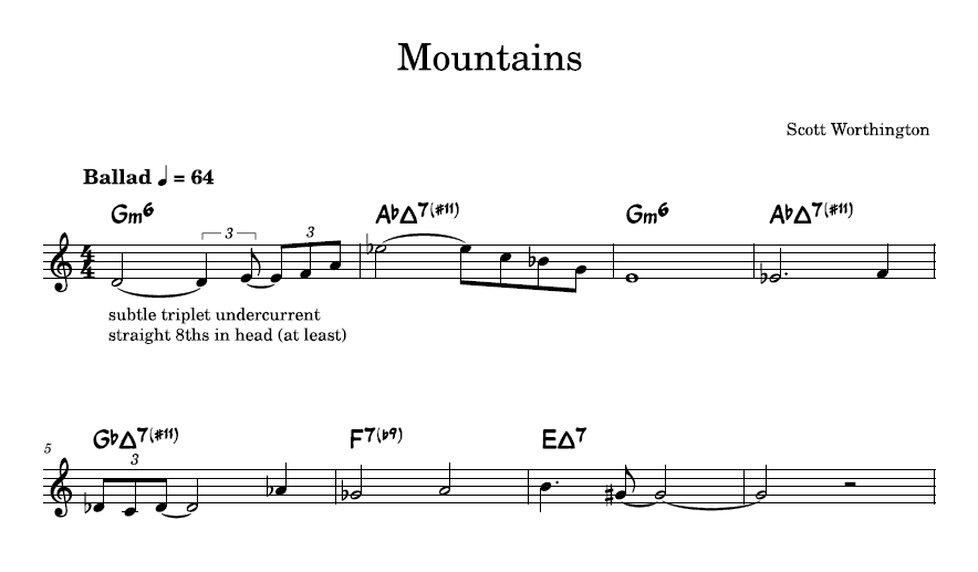 missing score image for mountains